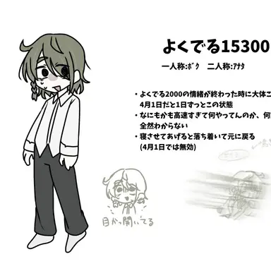 Profile image of よくでる15300