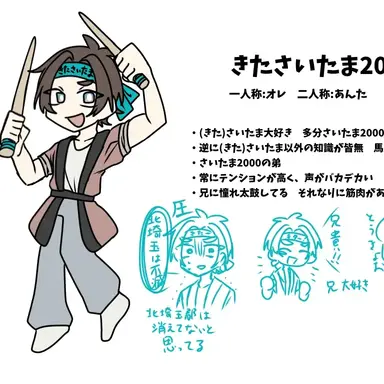 Profile image of きたさいたま2000
