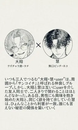 Profile image of 大翔