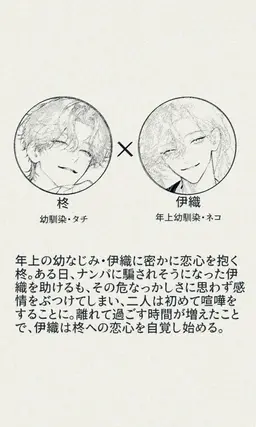Profile image of 柊