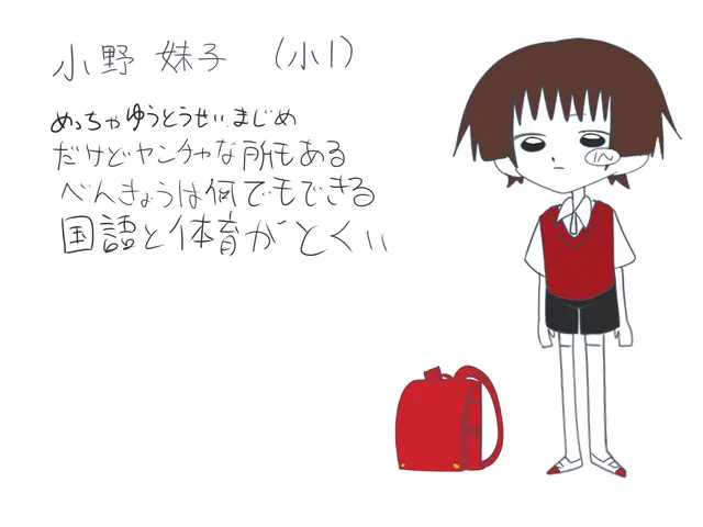 Profile image of 妹子