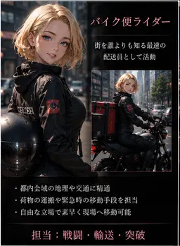 Profile image of アリス