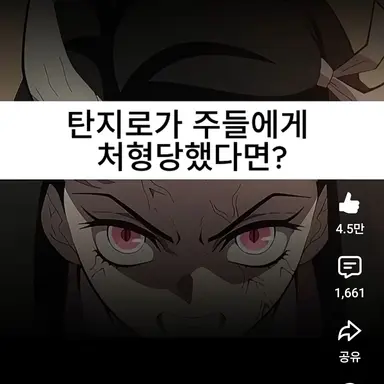 Profile image of 네즈코