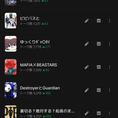 Profile image of ナレーション