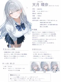 Profile image of 環奈