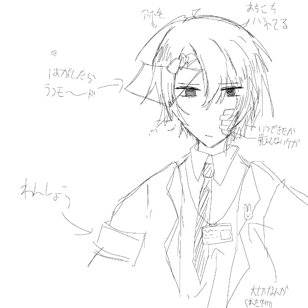 FancyWoman3776의 凡人Aと研究所の仲間についての物語