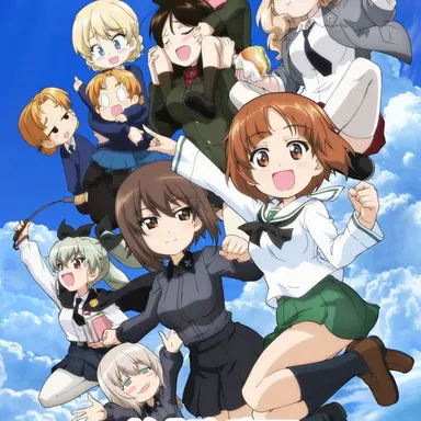 Profile image of ガルパン