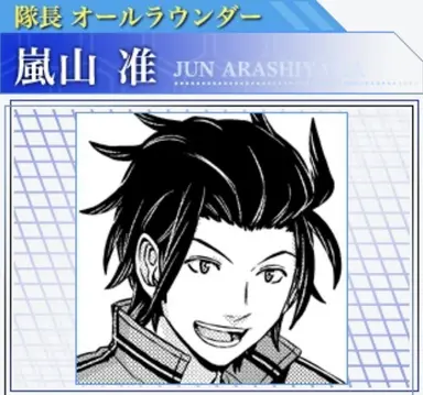 Profile image of 嵐山准