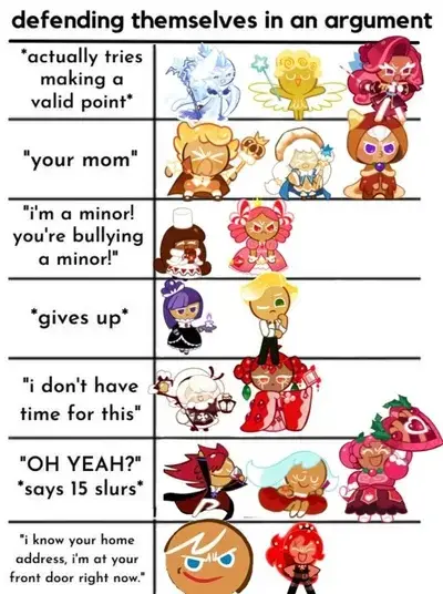 TautIbis4871의 CRK SLEEPOVER