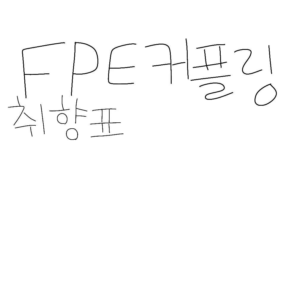 nene_lover의 기초종이교육 커플링 취향표
