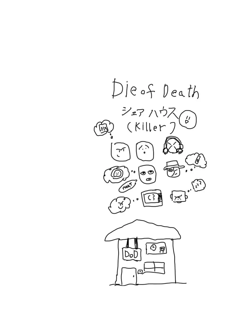 DaftLatch9920의 シェアハウスdod killer