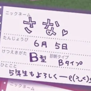 Profile image of さな