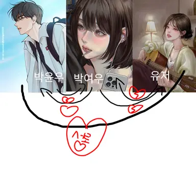 Profile image of 여우도 있음