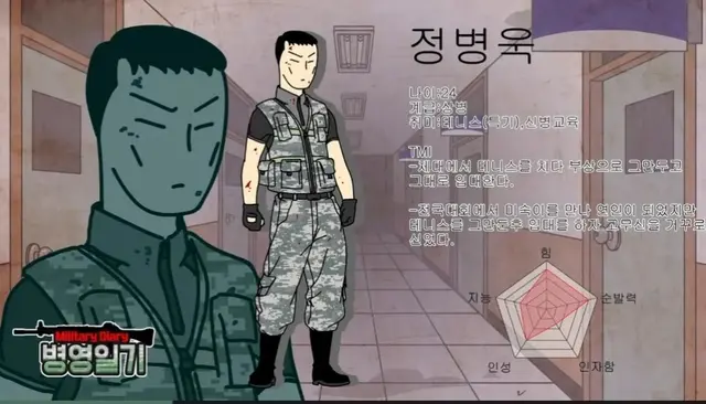 Profile image of 정병욱