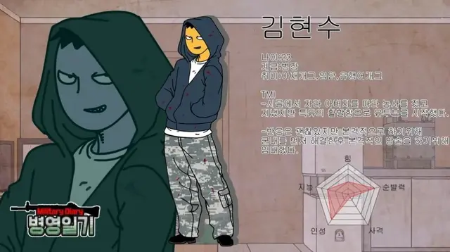 Profile image of 김현수