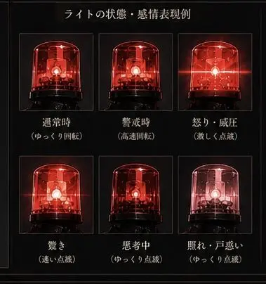 Profile image of 正義