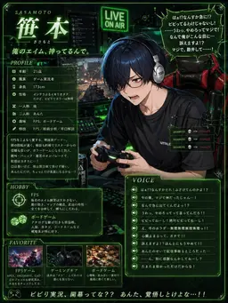 Profile image of 笹本