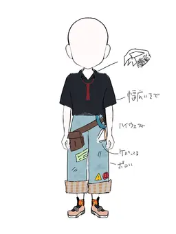Profile image of ギバ