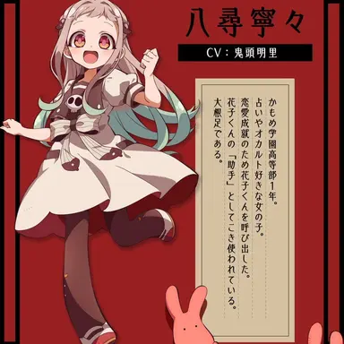 Profile image of 八尋寧々