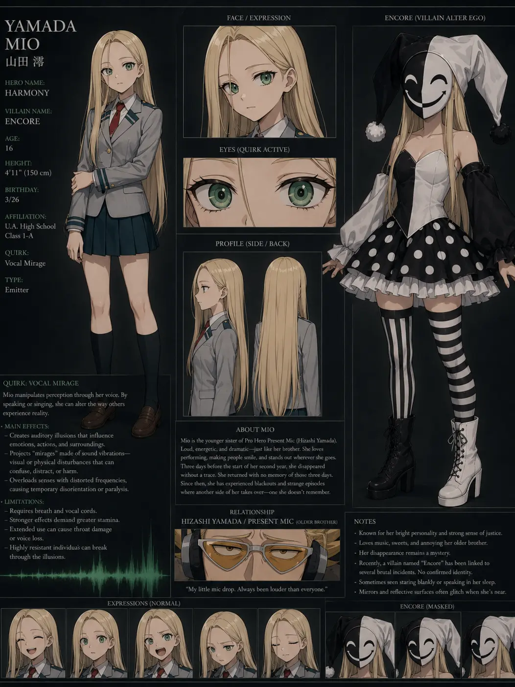 P0K3RF_C3의 Two Sides - Harmony and Encore