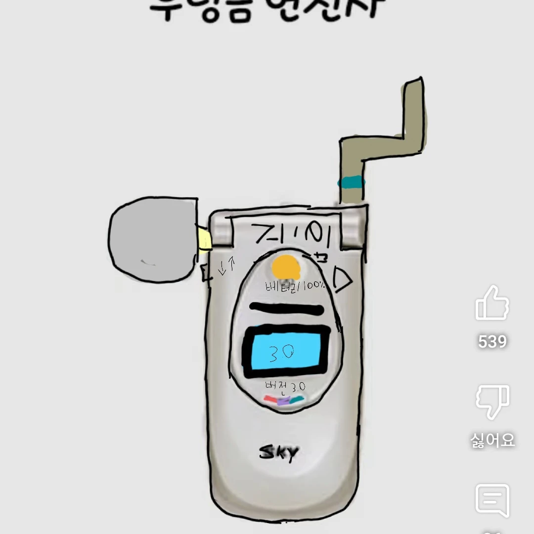 스카이폰4