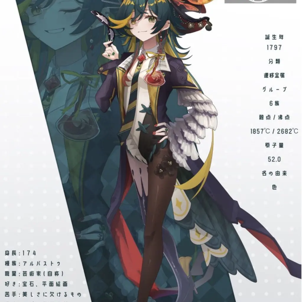 FatalHero1931의 元素楽章