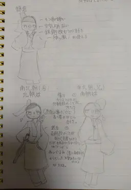 Profile image of 日本家