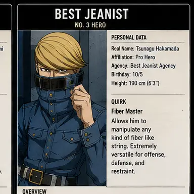 Profile image of ベストジーニスト