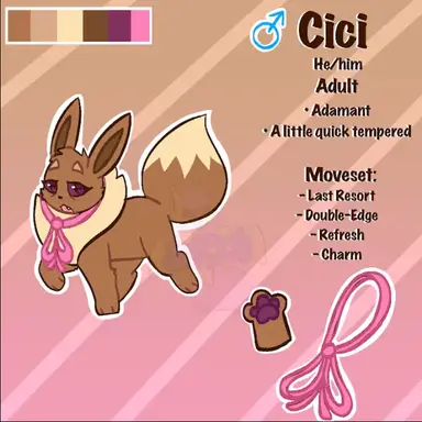 Profile image of Cici