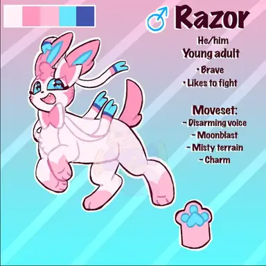 Profile image of Razor
