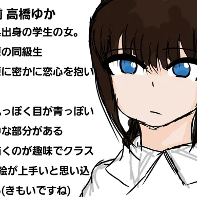 Profile image of 高橋