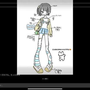 Profile image of モブ子