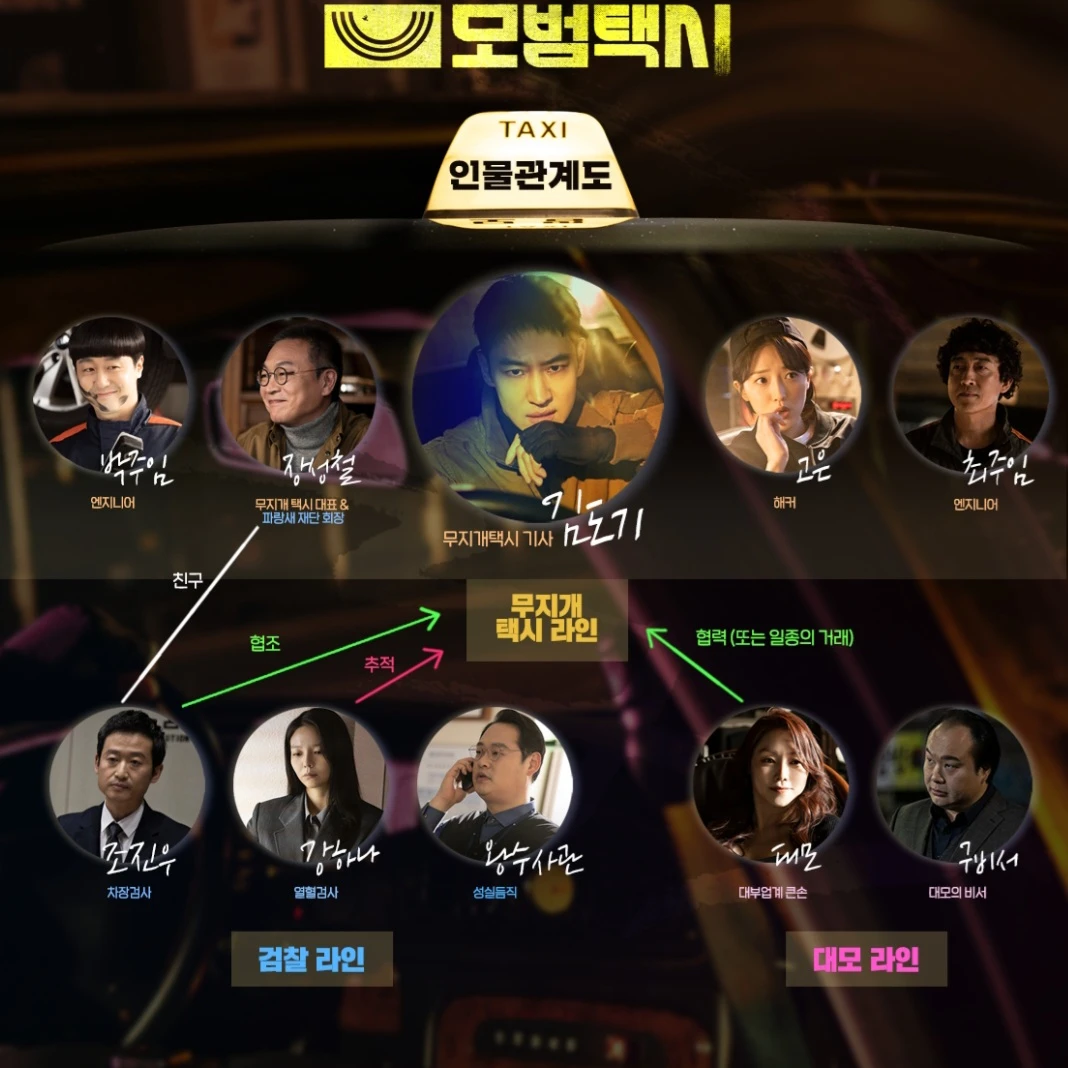 모범택시2