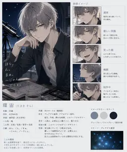 Profile image of 環 宙