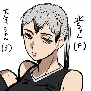 Profile image of 北信介