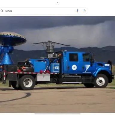 Profile image of DOW6