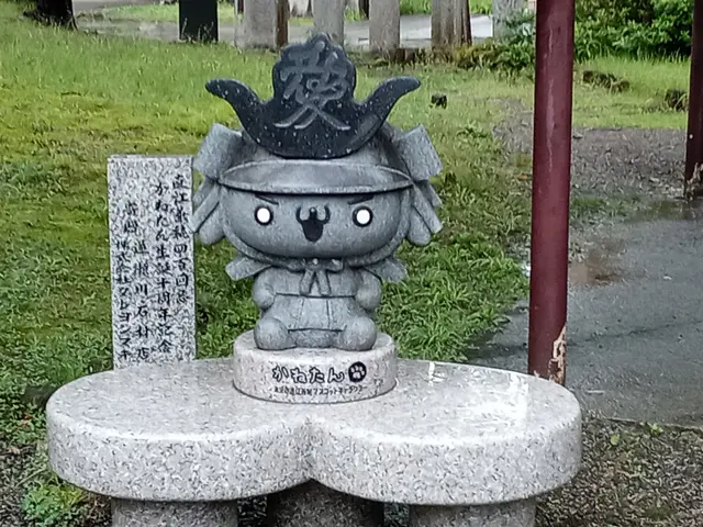 Profile image of 直江兼続