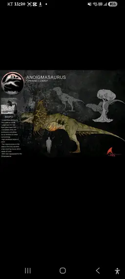 Profile image of Anoigmasaurus