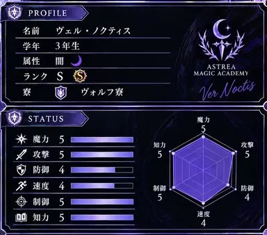 Profile image of ヴェル