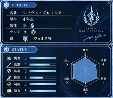 Profile image of シリウス