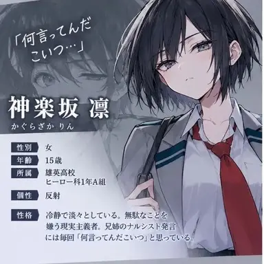 Profile image of 神楽坂凛