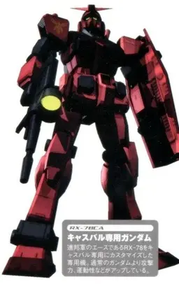 Profile image of キャスバル専用ガンダム