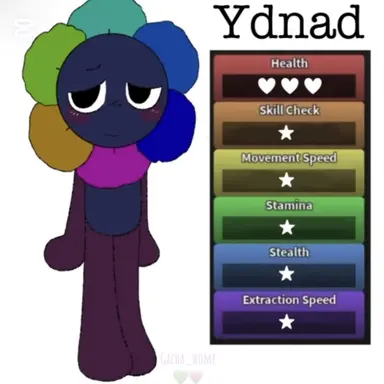 Profile image of 댄디