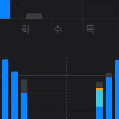 Profile image of 아브락시스 말포이