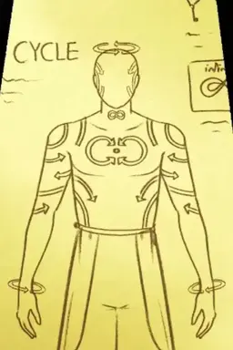 Profile image of 싸이클