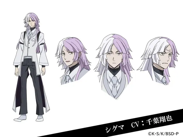 Profile image of シグマ