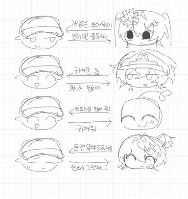Profile image of 레몬