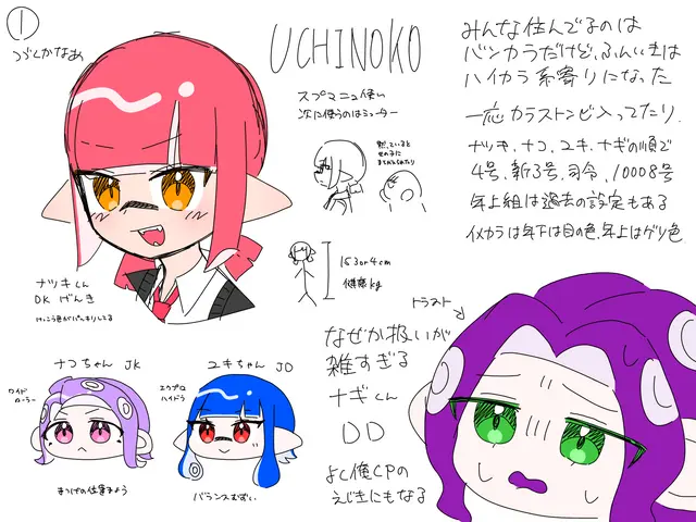 Profile image of ナツキ