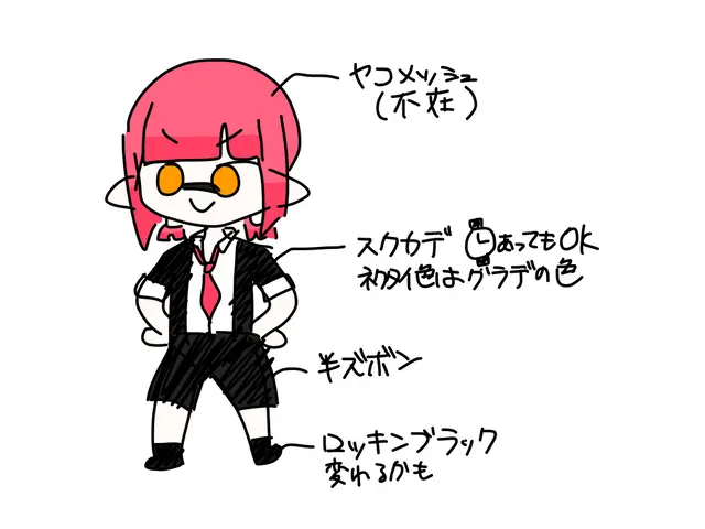 Profile image of ナツキ