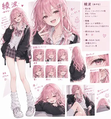 Profile image of 綾波